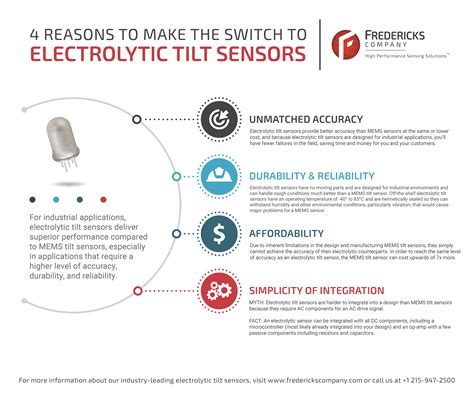 Electrolytic Sensor Method service|electrolytic tilt sensor specifications.